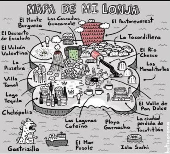 mapa de mi lonja